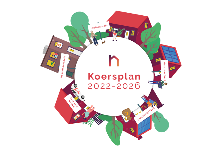 afbeelding Koersplan 2022-2026